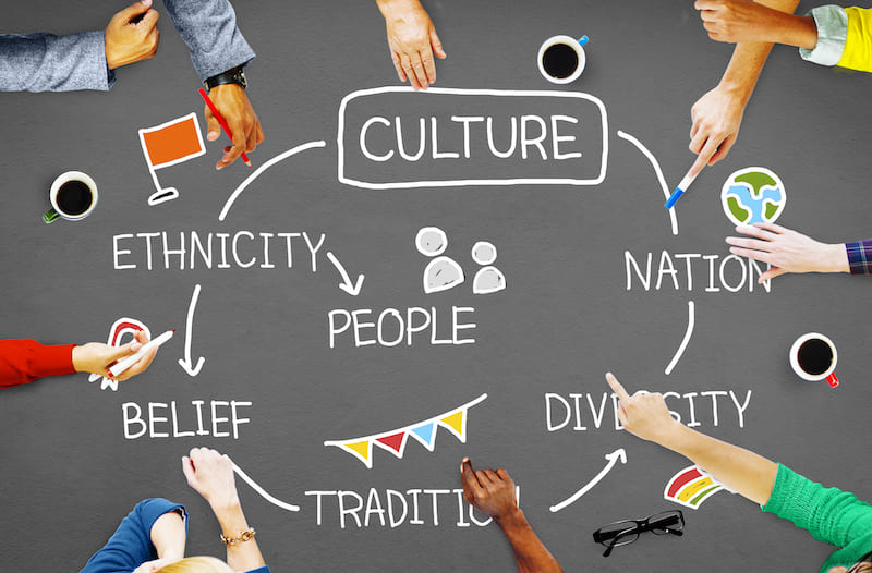 Diversity, Inclusion, and Cultural Competence